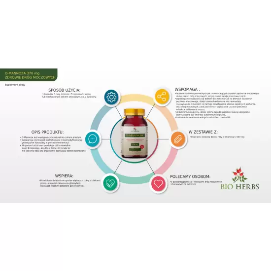 D-mannoza 370 mg 80kaps - Bio Herbs
